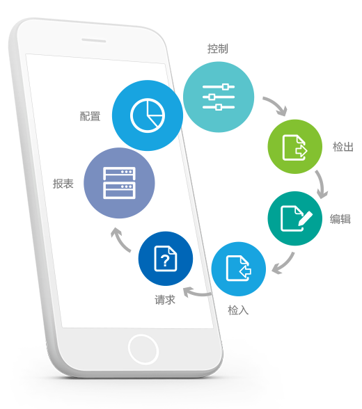 8MSaaS 工時(shí)表管理應(yīng)用軟件 高效管理的智能解決方案